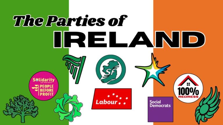 Do Political Parties in Ireland/northern Ireland Care, or Value, What Americans Think?